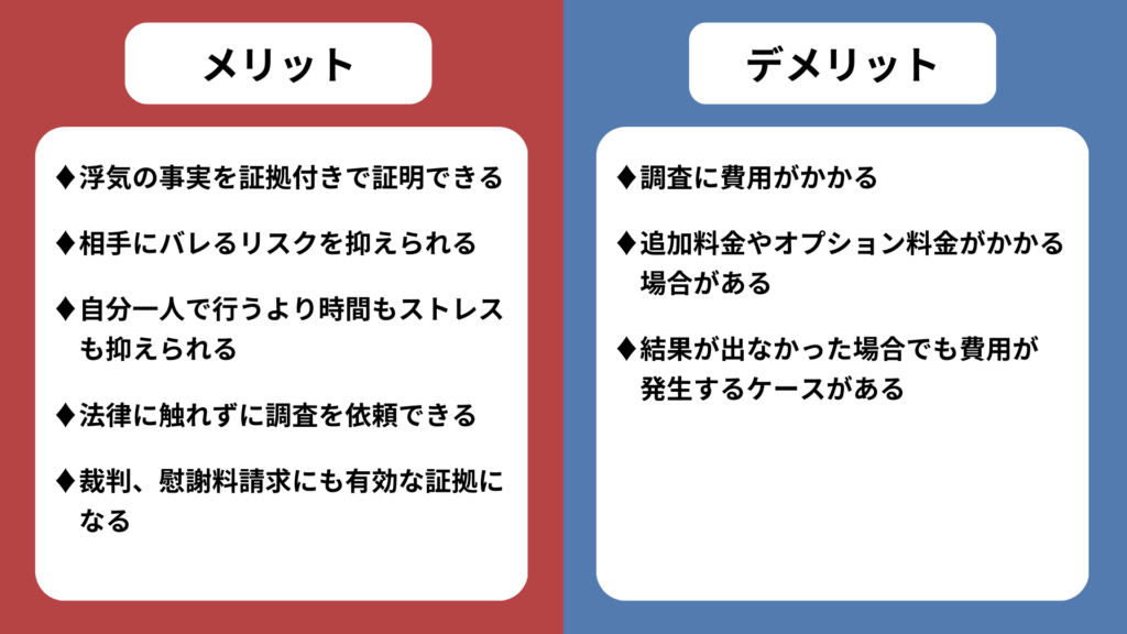 浮気調査おすすめ興信所・探偵完全ガイド｜口コミや費用相場、選び方まで
