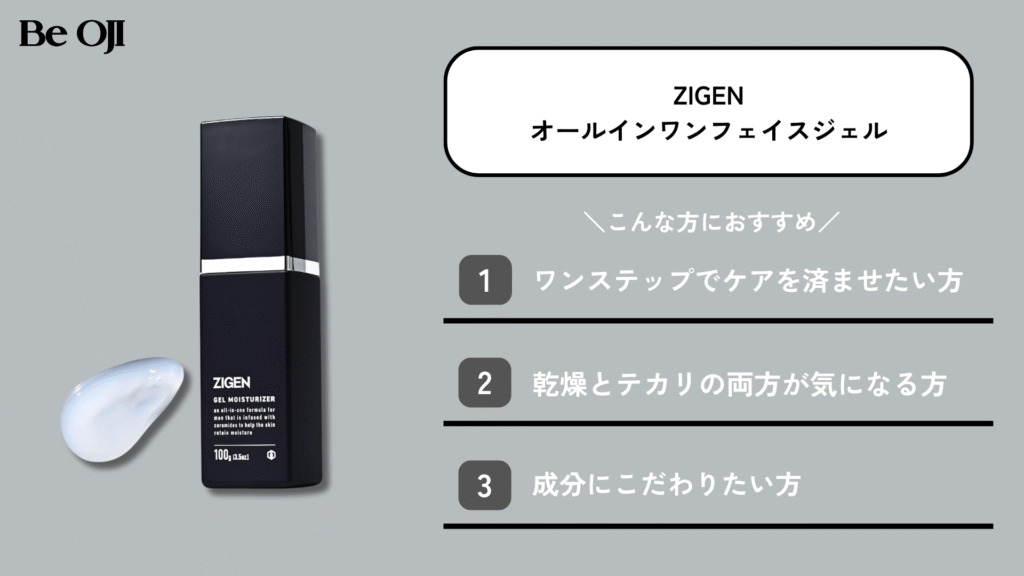 ZIGENのオールインワンフェイスジェル